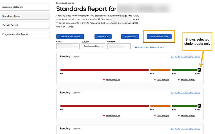 Parent View of Standards Report for selected student