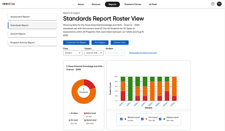 Standards Report Roster View