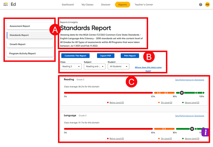 Standards Report page with areas identified