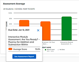 Assessment Average bar graph showing details that display after clicking a bar