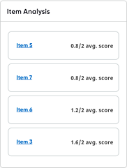 Item Analysis area of report