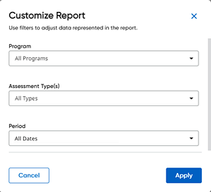 Customize Report dialog box