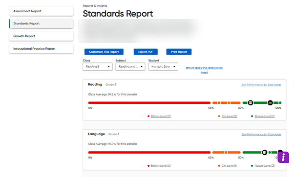Standards Report customized to show individual student report
