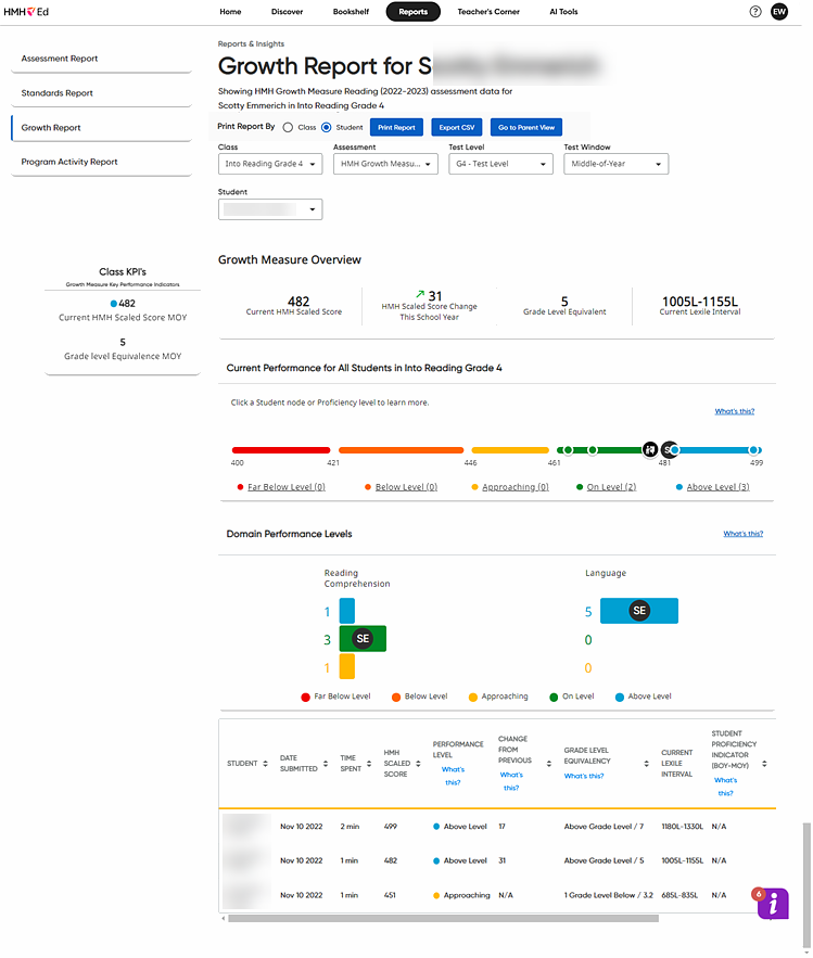 Growth Report page showing an Individual Students report
