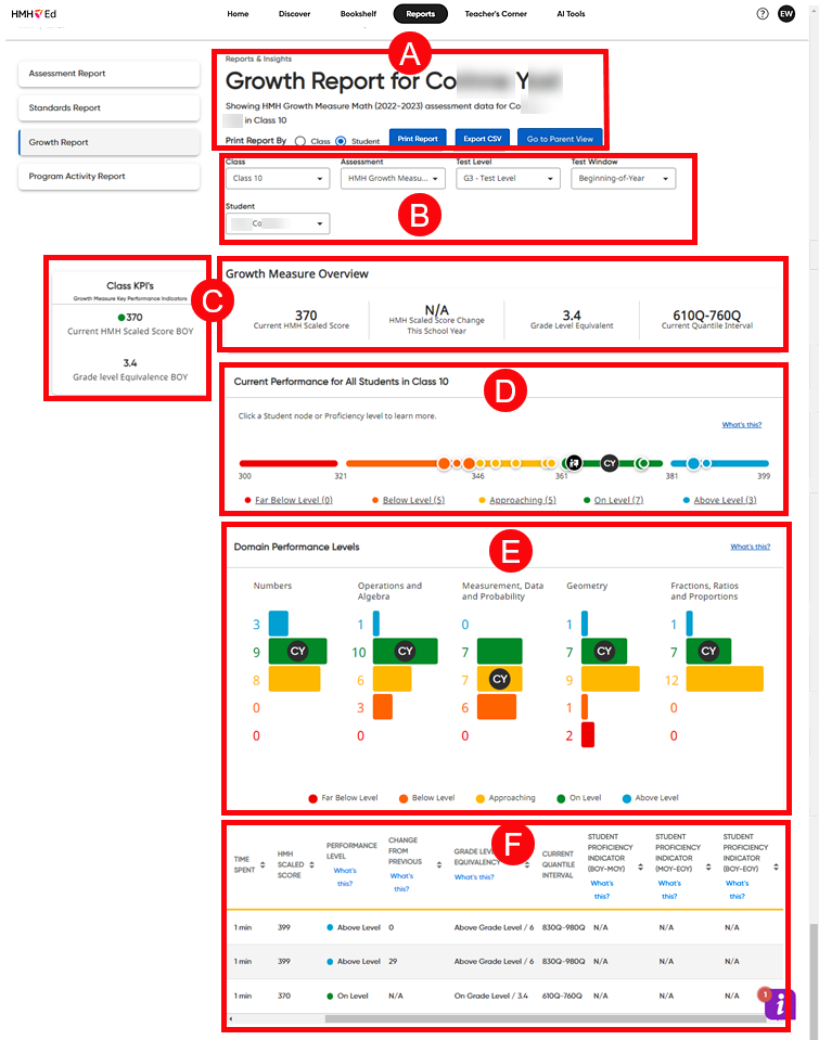 Growth Measure Assessment Report for Individual Student