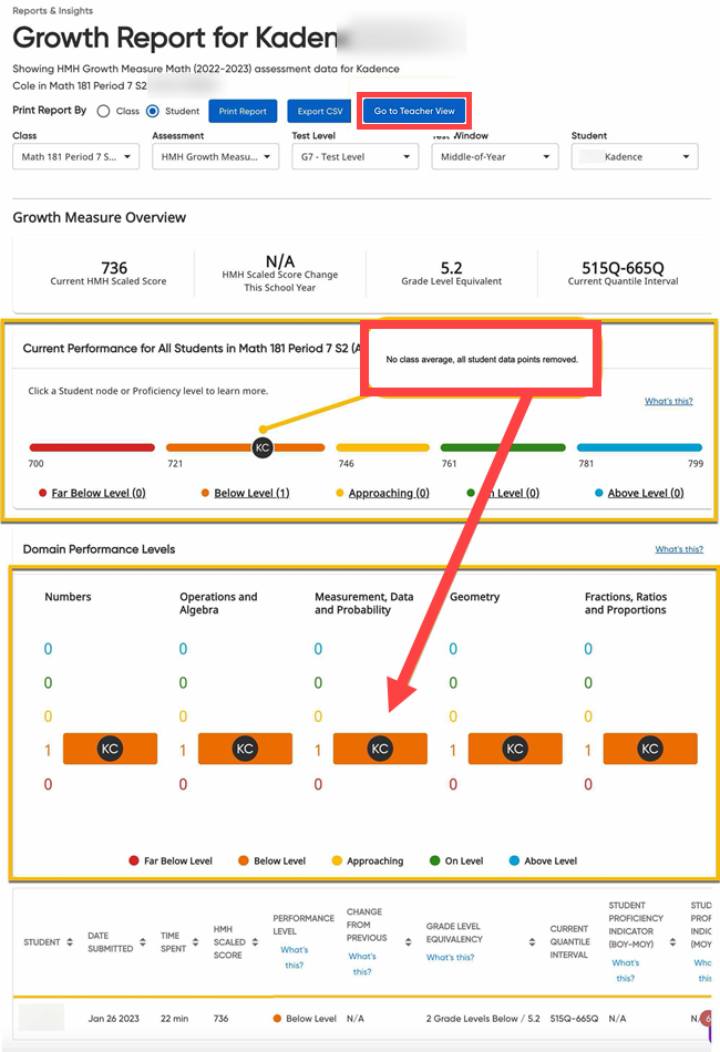 Growth Report Parent View