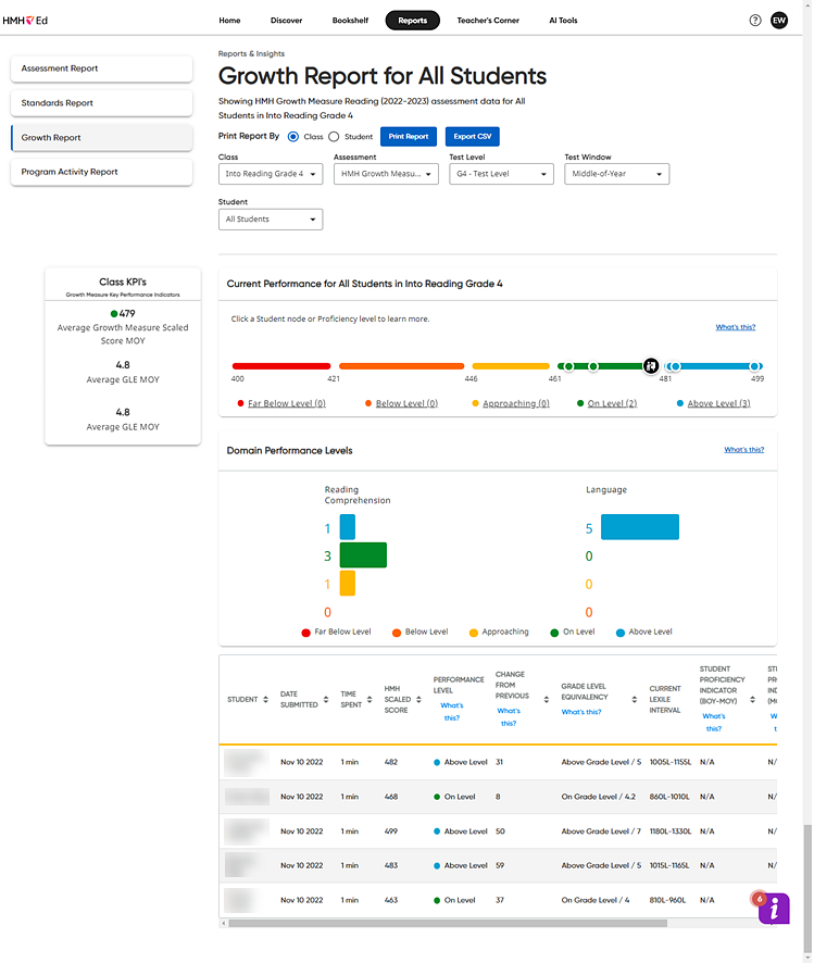 Growth Report page showing All Students report