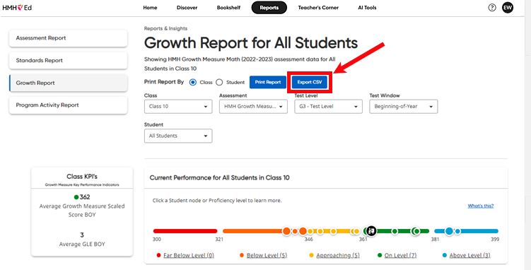 Growth Measure Report page