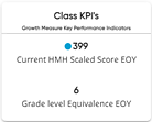 Class KPI widget