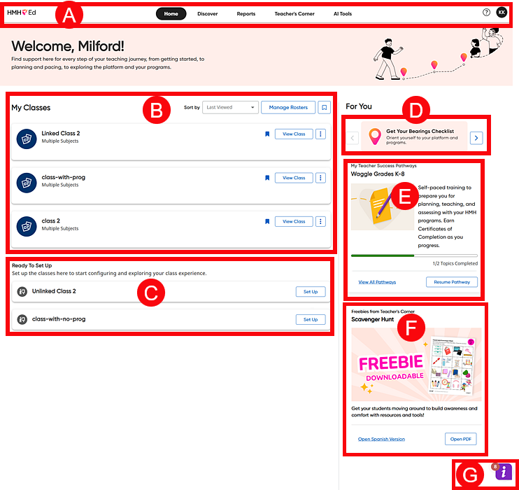 Home page with each areas in red rectangle and lettered from A to F