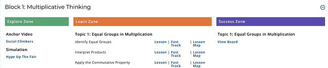 Block menu