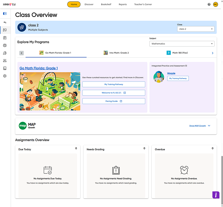 Class Overview page