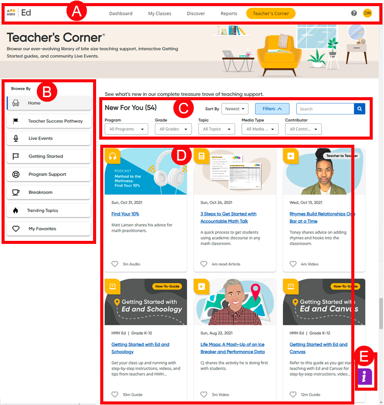 Teacher's Corner page with areas of page identified by letters