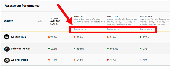 Assessment Report Page showing See Report link