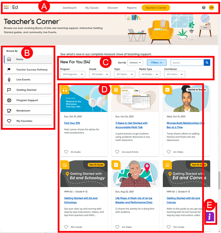 Teacher's Corner page with areas of page identified by letters
