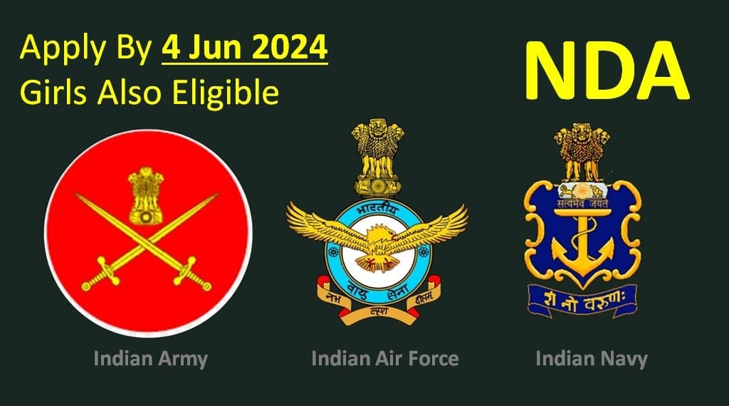 Last 2 Days For NDA-II Application