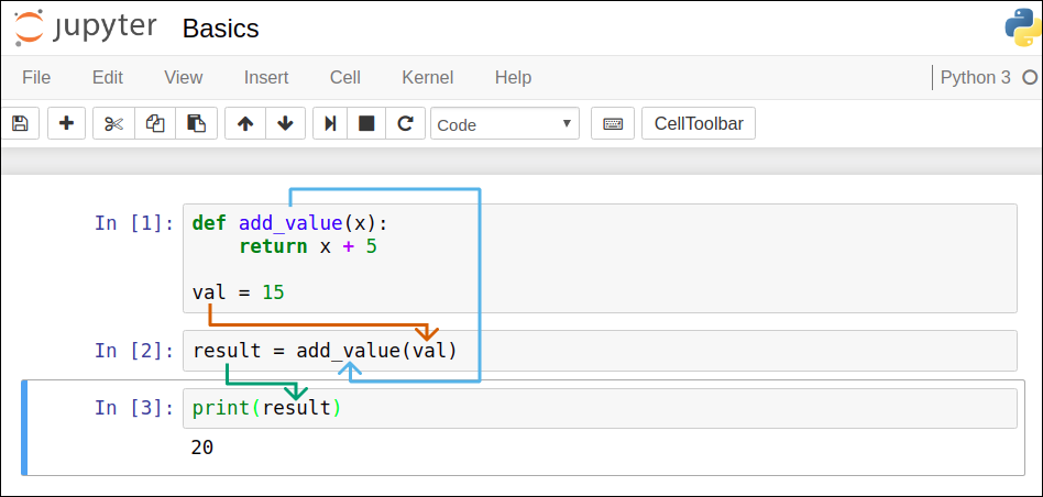 Learn and Install Jupyter Notebook - InternshipGitbook
