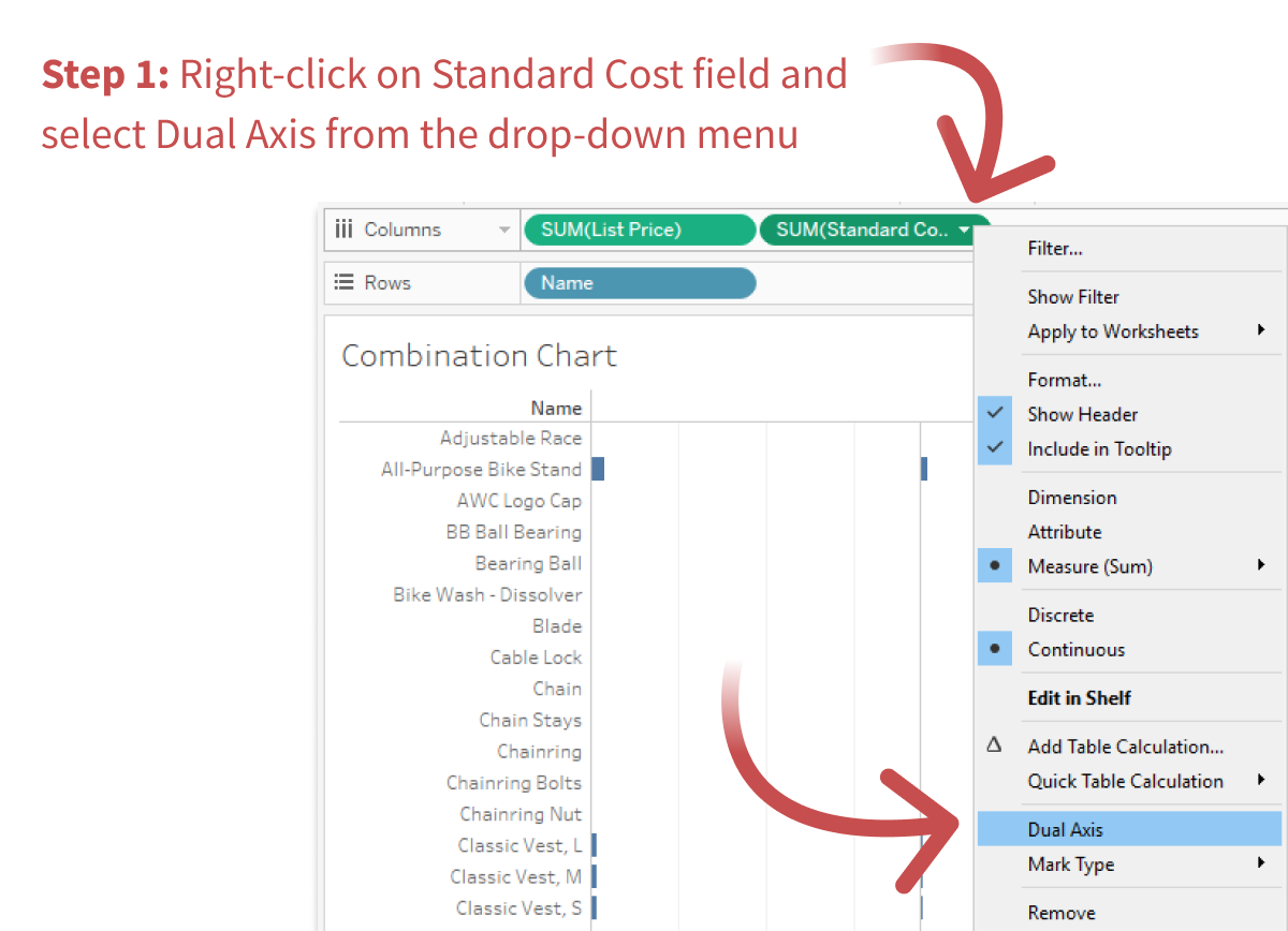 Creating Charts with Tableau — Combination Charts Dataquest