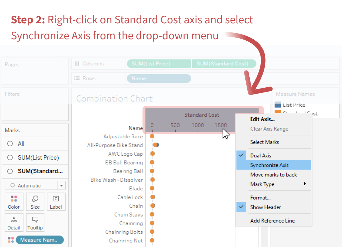 Creating Charts with Tableau — Combination Charts Dataquest