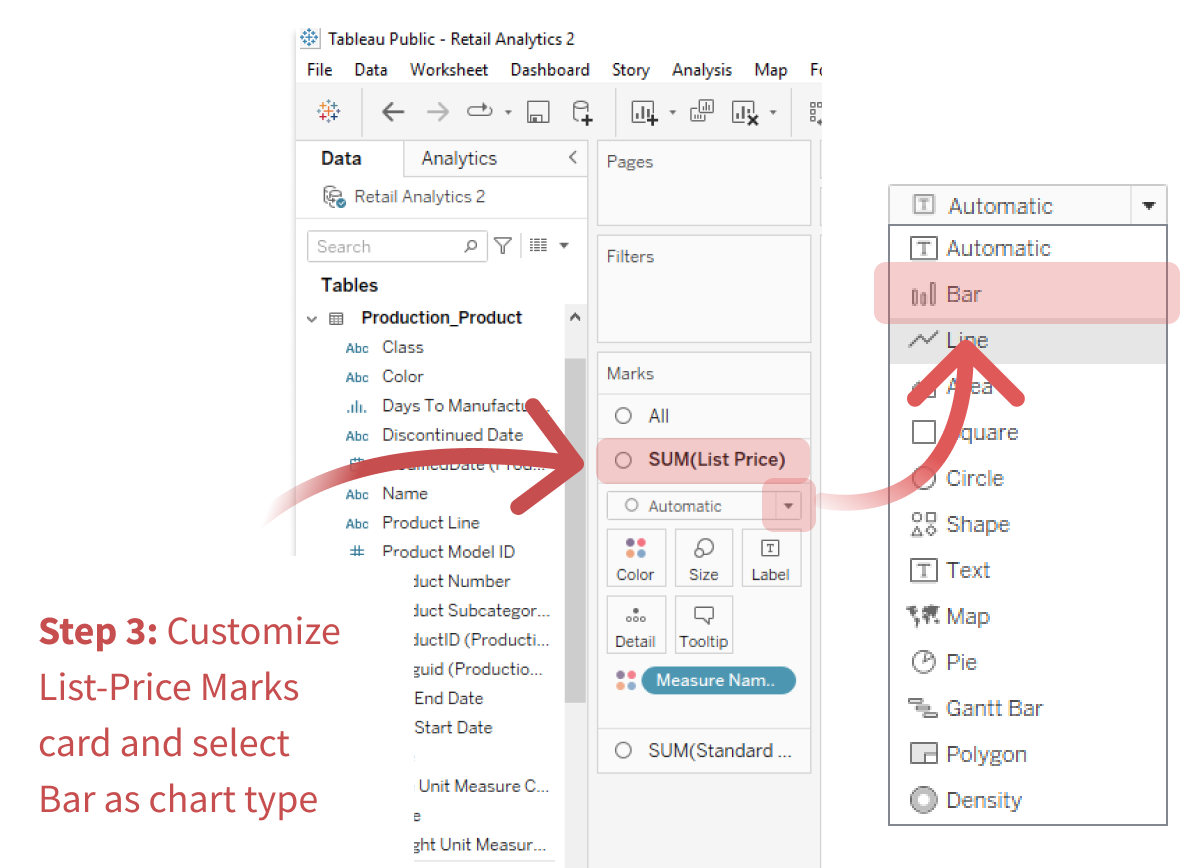 Creating Charts with Tableau — Combination Charts Dataquest