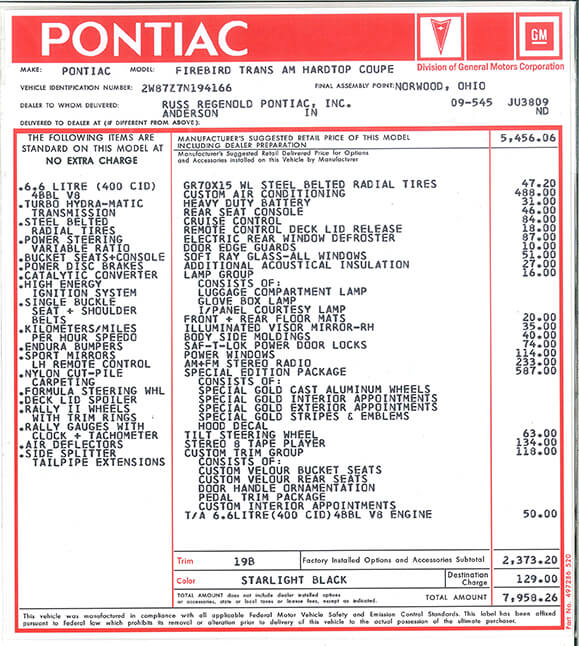 Bandit Dream Giveaway