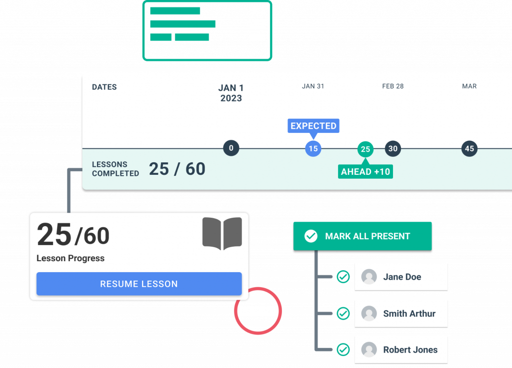 Learning - DriveTrak