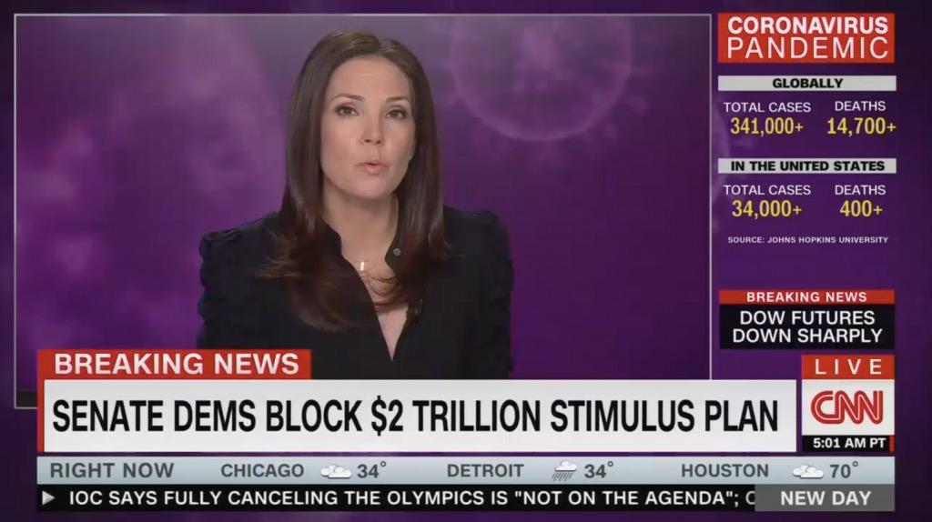cnn-chyron-democrats-block-stimulus-03-23-2020.jpg