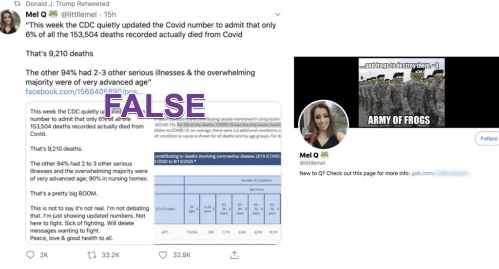 Mel Q Trump retweet