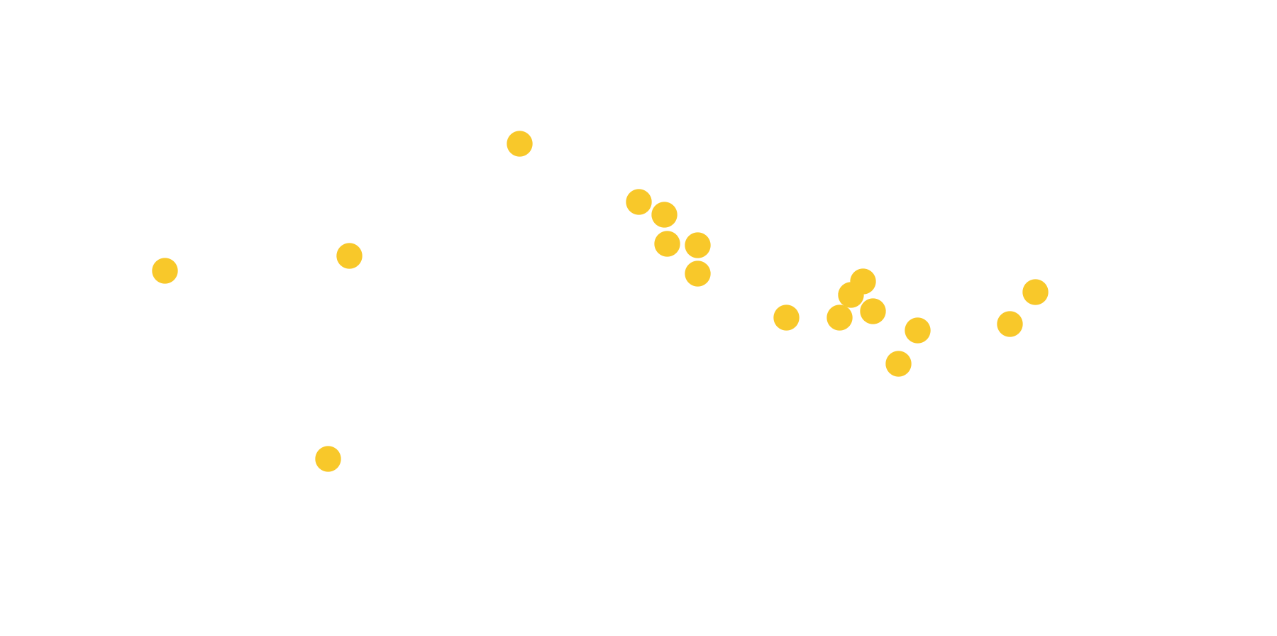 Map showing approximate Tradewind office locations