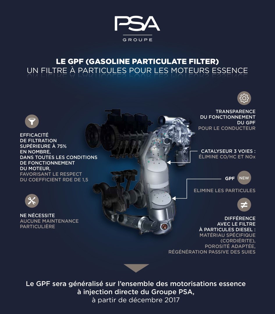 Infographie_GPF BD