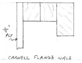 Carnell Flange