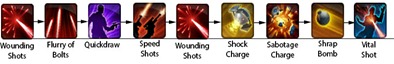 swtor gunslinger sharpshooter rotation