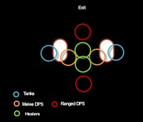 swtor-sword-squadron-operation-guide-18