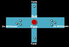 swtor-the-underlurker-tos-operation-guide-6