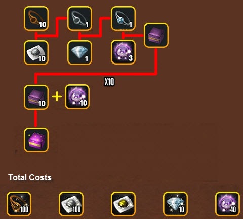 bdo-lavientia-event-guide-18 bdo-lavientia-event-guide-18