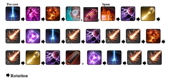 swtor-plasmatech-vanguard-opener