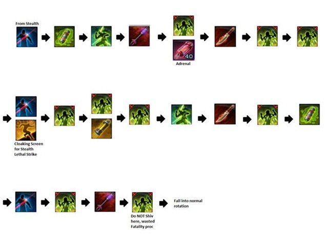 swtor-lethality-operative-guide-opener