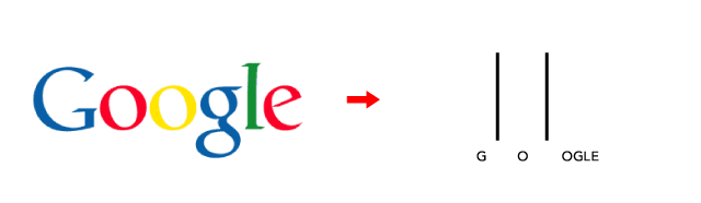 google brandcode