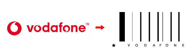 vodafone brandcode