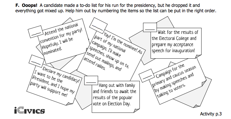 Electoral Process Icivics Answers / Curriculum Teaching Resources