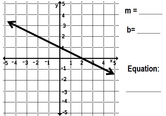 how-do-i-write-an-equation-from-a-table-brokeasshome