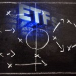 ETF market and tactically managed strategies