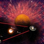 Horoscope for the week beginning July 19