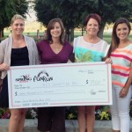 Springing with support for BCALS