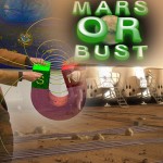 Is colonizing Mars the answer to the world’s woes?