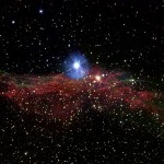 Celestial Rhythms – Week 52
