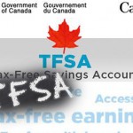 Common misunderstanding surrounding TFSAs
