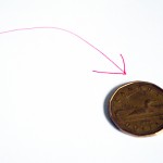 Current state of the loonie and how it will affect investors