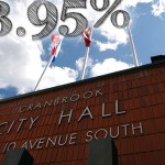 City Tax Rate Bylaw adopted