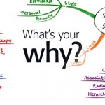 Why, start with Why?